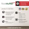 FloorMuffler Underlayment Infographic