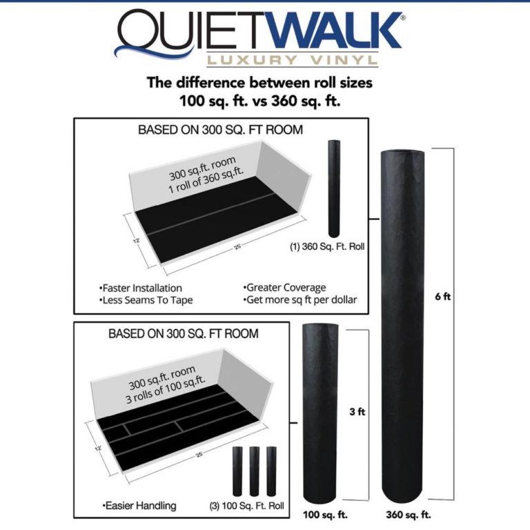 QuietWalk Luxury Vinyl Underlayment for Luxury Vinyl Plank