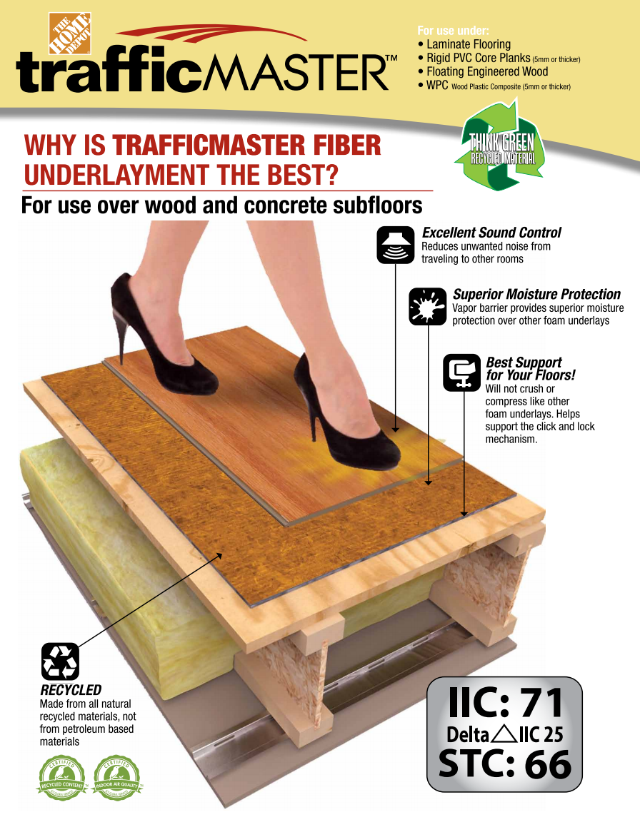TrafficMASTER Acoustical Underlayment Product Brochure